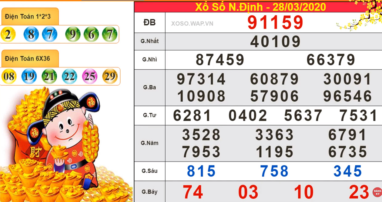 XSMB. Kết quả xổ số (KQXS) hôm nay miền Bắc ngày 29 tháng 3. SXMB. Xs ...